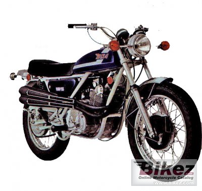 1971 bsa fury 350 photo